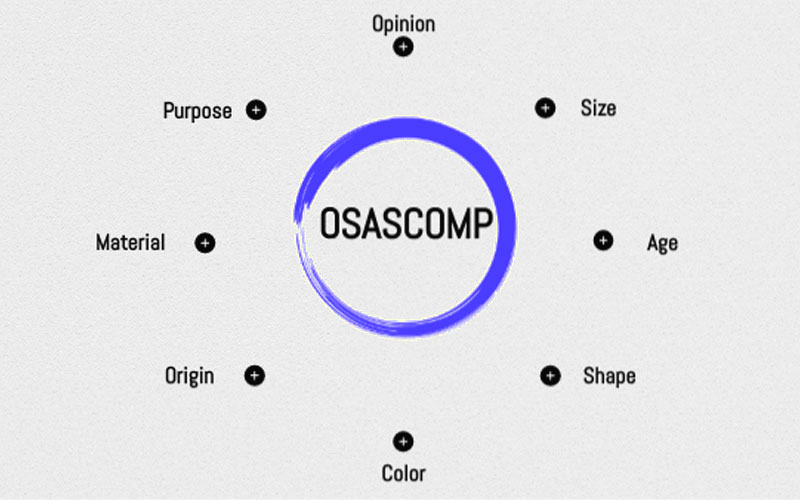 Công thức OSASCOMP giúp sắp xếp thứ tự các tính từ trong tiếng Anh một cách cụ thể, dễ hiểu