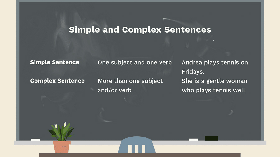 complex-sentence-3