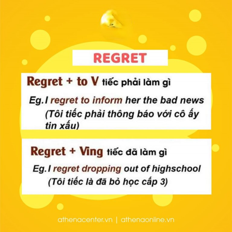 Regret To V Là Gì? Hiểu Đúng Và Sử Dụng Hiệu Quả
