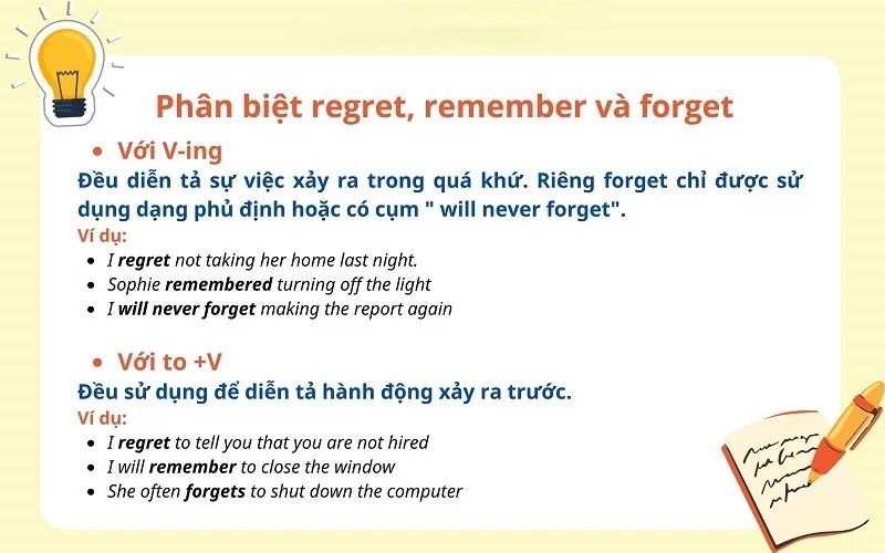 phan-biet-regret, remember va forget